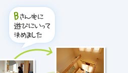 クチコミ